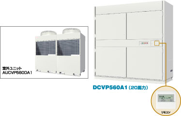 DCV