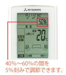 湿度40~60%の間を5%刻みで調節できます。 湿度40~60%の間を5%刻みで調節できます。