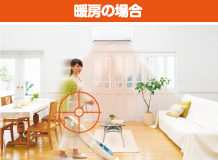 冷房の場合 冷房の場合