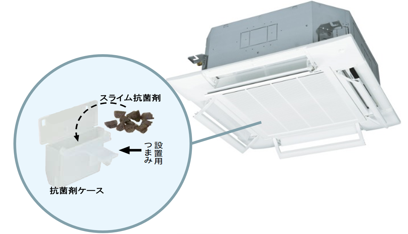 ドレンパン抗菌剤