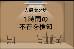 運転待機モード