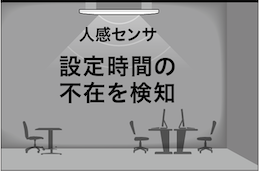 不在停止モード