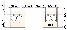 一台設置