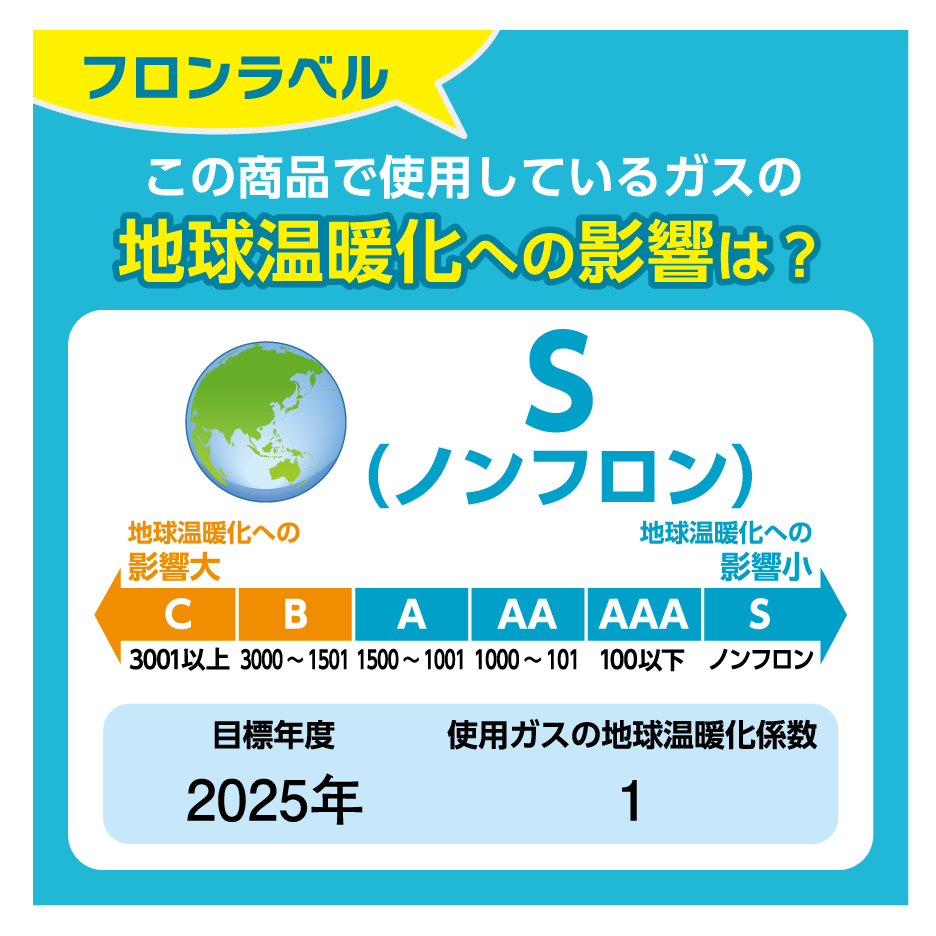 フロンラベルS（ノンフロン）
