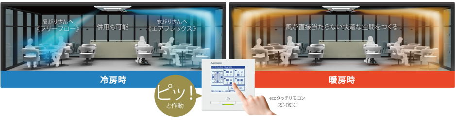 風を直接、身体に当てないAirFlex＜エアフレックス＞