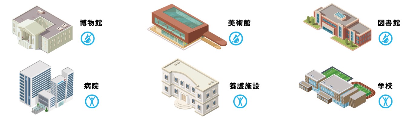 博物館 美術館 図書館 病院 養護施設 学校