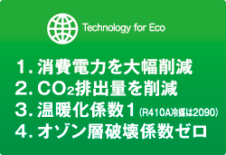 Technology for Eco