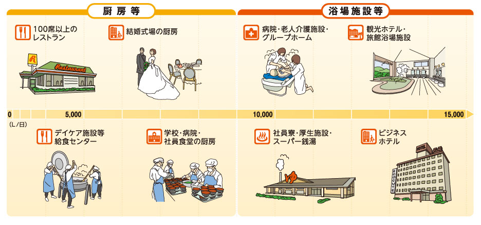 こんな業種・用途におすすめ