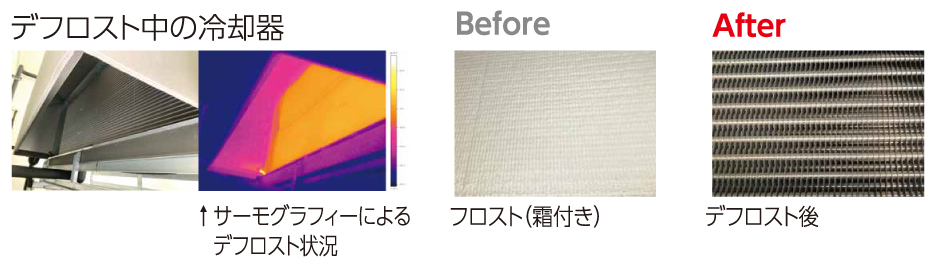 効果
