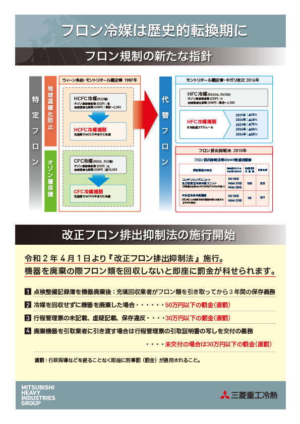 フロン冷媒は歴史的転換期に