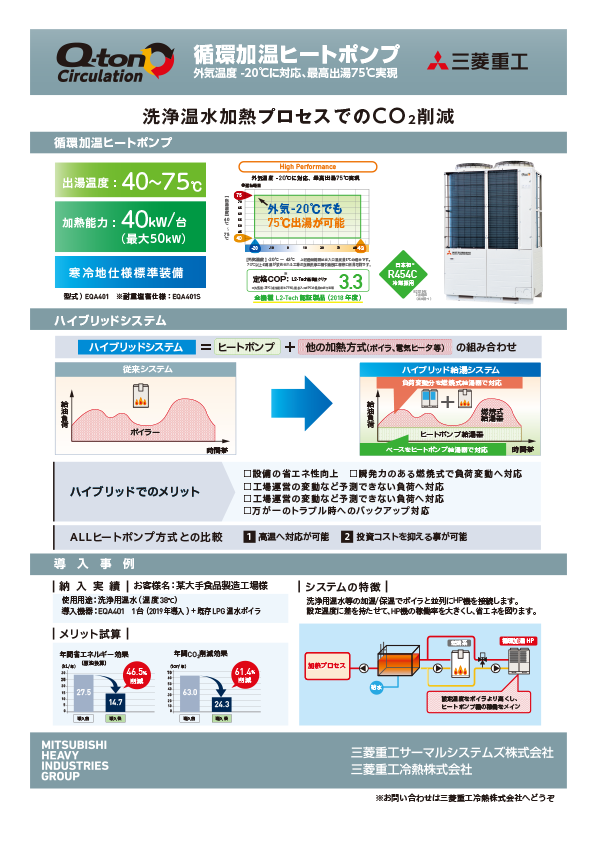 Q-ton Circulation