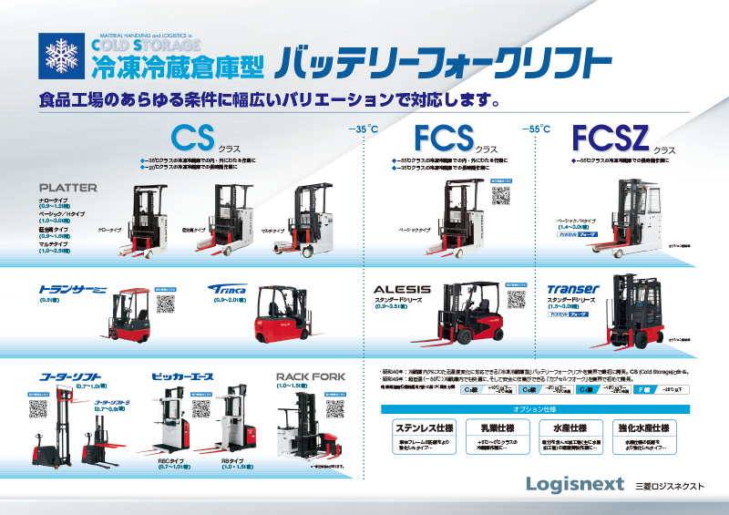 バッテリーフォークリフト