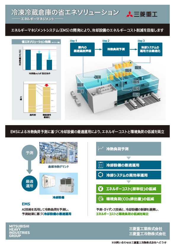 冷凍冷蔵倉庫の省エネソリューション