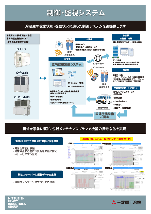 制御・監視システム
