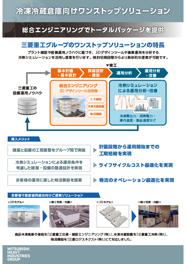 冷凍冷蔵倉庫向けワンストップソリューション