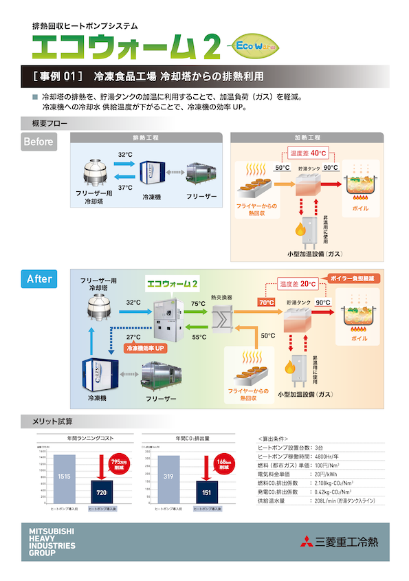 エコウォーム2導入事例1