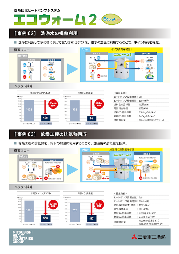 エコウォーム2導入事例2