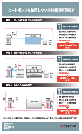 排熱回収事例紹介