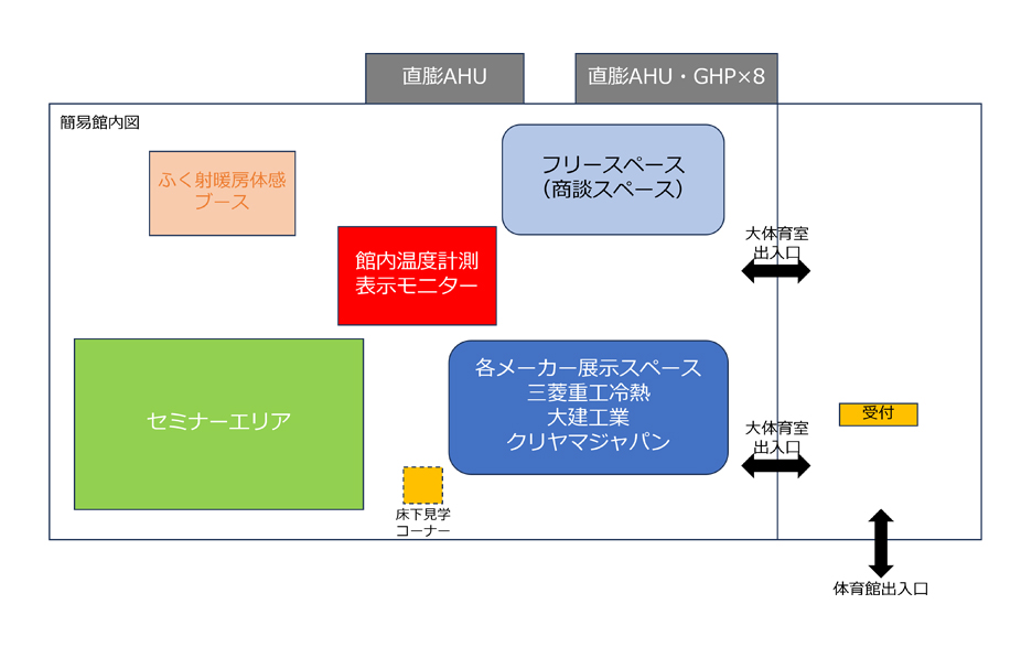 会場案内図