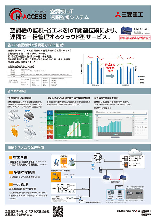 空調機IoT遠隔監視システム