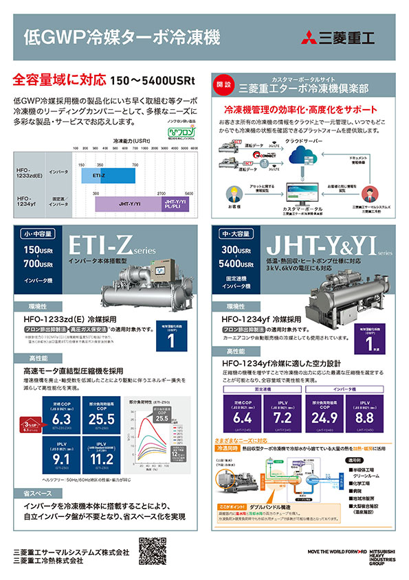 低GWP冷媒ターボ冷凍機