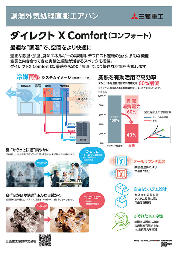 調湿外気処理直膨エアハン
