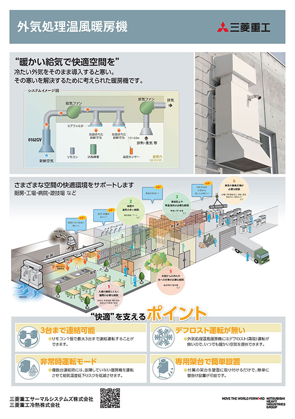 外気処理温風暖房機