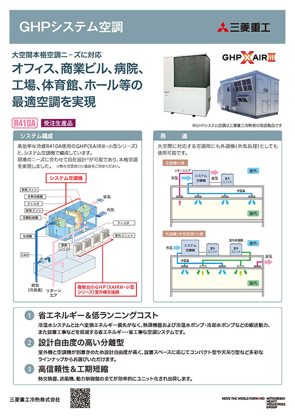 GHP　システム空調