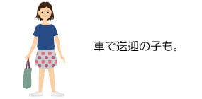 車で送迎の子も。