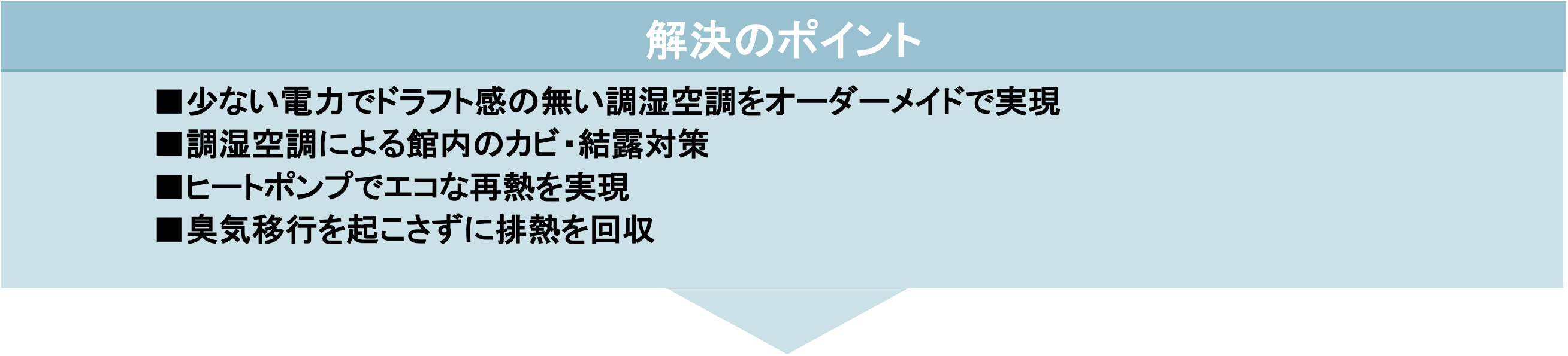 解決のポイント ■少ない電力でドラフト感の無い調湿空調をオーダーメイドで実現 ■調湿空調による館内のカビ・結露対策 ■ヒートポンプでエコな再熱を実現 ■臭気移行を起こさずに排熱を回収