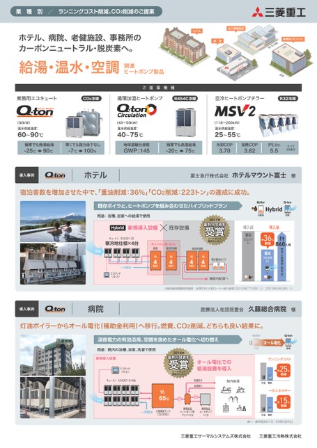 ホテル・病院・老健施設・事務所向け製品