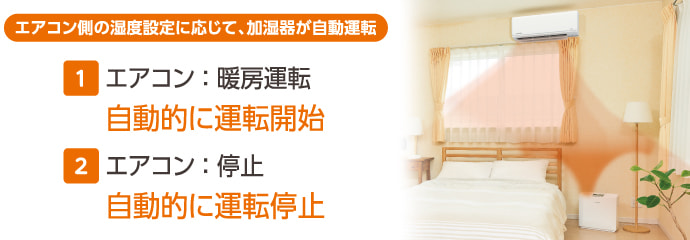 ハイブリッド式加湿器 Roomist ルーミスト Shk70 三菱重工サーマルシステムズ株式会社