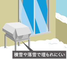 積雪や落雪で埋もれにくい