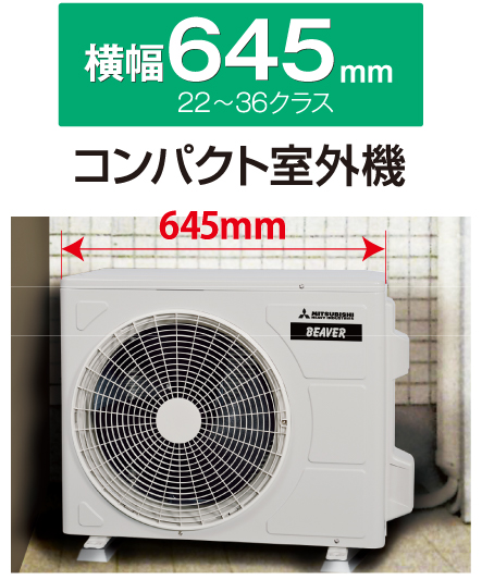 コンパクトボディ