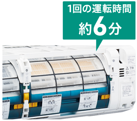 1回の運転時間約6分