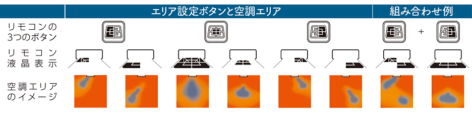 エリア選択時イメージ