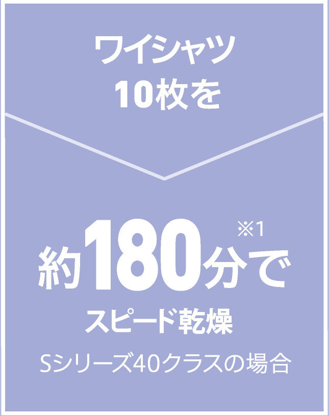 ワイシャツ10枚を 約180分でスピード乾燥