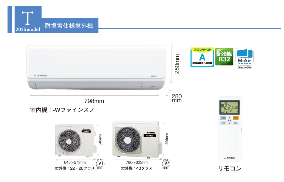 ユニット⼨法