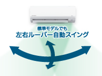 おまかせ気流運転