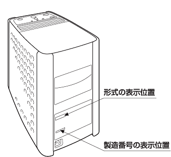 形式の表示位置と製造番号の表示位置