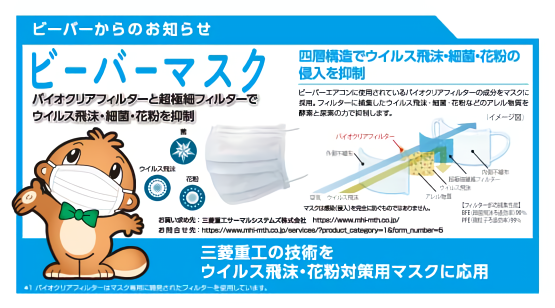 ビーバーマスク