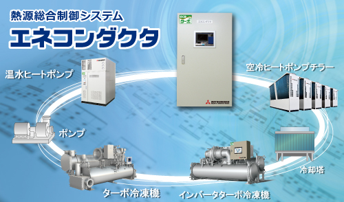 熱源総合制御システム「エネコンダクタ」、温水ヒートポンプ、ポンプ、ターボ冷凍機、インバータターボ冷凍機、冷却塔、空冷ヒートポンプチラー