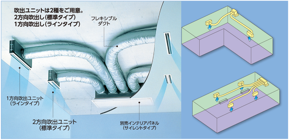 三菱重工サーマルシステムズ株式会社 Gr ビルトイン形 三菱重工サーマルシステムズ株式会社 Gr ビルトイン形