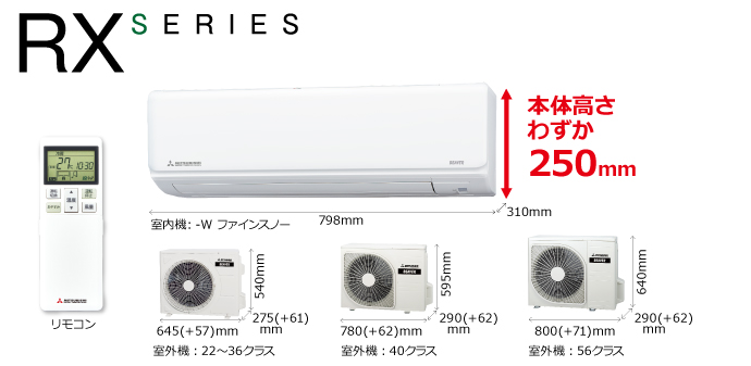 RXシリーズ製品画像