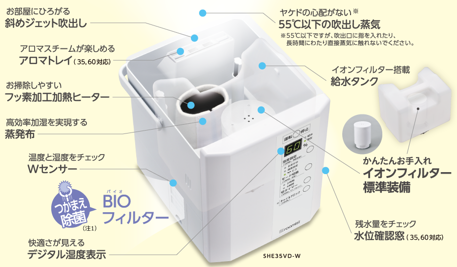 三菱重工サーマルシステムズ株式会社 スチームファン蒸発式加湿器 主な特徴 加湿器