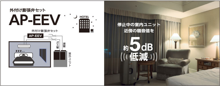 外付け膨張弁セット AP-EEV