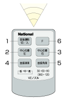 吹出ノズル用リモコン(吹出ノズルに同梱)