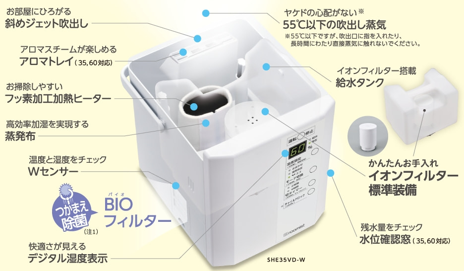 (注1)つかまえ除菌についてはこちら「つかまえ除菌(注1)」